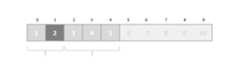 divided_in_two_parts