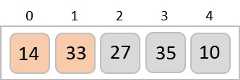 first_two_elements