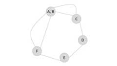 merging_two_vertices