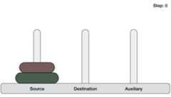 Tower Of Hanoi with Two Disks