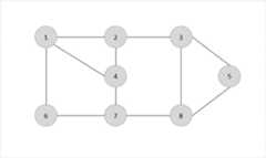 Vertex_Cover_Problem