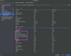 Selenium Robot Framework Tutorial 6
