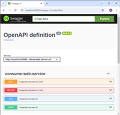 Swagger UI