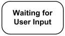 Simple state Waiting for Customer Input. Simple state Waiting for Customer Input.