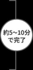 STEP1