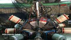 INGA Detector Setup INGA Detector Setup