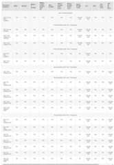 グラフィックカード加速が対応するCPU