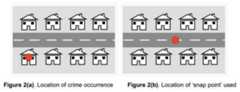 Diagram shows how actual location of crime is 'snapped' to an anonymous location nearby