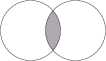 \includegraphics{intersect}