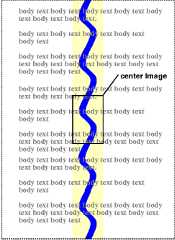 A centered background image,with copies repeated up and down the padding and content areas.