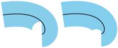 Image showing how stroke shape differs across platforms. One            example is as described by the algorithm in this specification, the            other is different and overall looks less correct. It is distinct in            that the geometry created to describe the left and right sides of            the stroke are distorted due to the proximity of the end of the            curve to the section of high curvature.