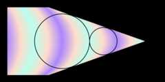 Image of a radial gradient with the focal (start circle) outside  the start circle.