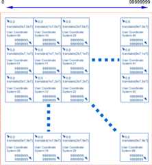 Example Translate and assign split contents