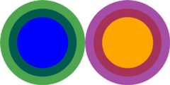 Example Use-changed-styles — A 'use' element copying a 'circle', with various style matching rules demonstrated
