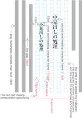 Example one of a heading set with specification of line numbers in kihon-hanmen and blank lines before and after (the heading is set in around the center of the page).