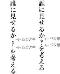 文中の区切り約物の配置例 （縦組の場合）