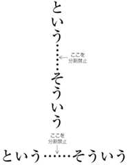 三点リーダと三点リーダとの間は分割禁止