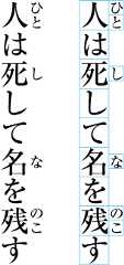 ルビ文字の文字列が親文字の文字列より短い場合は前後の文字との間はベタ組