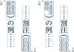 2行にわたって割注を配置する例