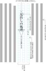 指定した行の中央に配置し，前を空けた例1 （見出しがページの中ほどにきた場合）