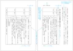 分割を可として配置する表の例