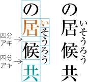 字間を空けた熟語ルビの配置例2