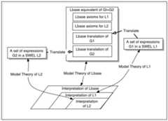 Interpreting SWELs in combination