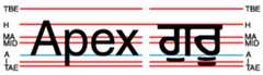 An inner inline formatting object containing Gurmukhi characters aligned to an outer inline formatting object containing Latin characters.