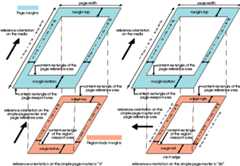 Two page model examples