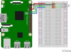 Raspberry Pi 3 with Breadboard. RGB LED common Anode