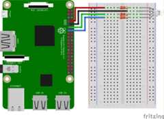 Raspberry Pi 3 with Breadboard. RGB LED common Cathode