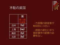 図3不動の英(千葉先生)