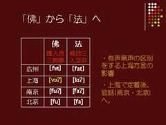 図2仏から法へ(千葉先生)