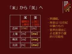 図1米から美へ(千葉先生)