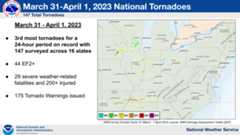 National Tornadoes on March 31-April 1, 2023