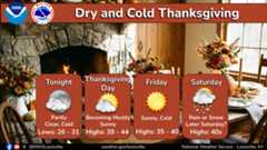 Graphical Weather Depiction