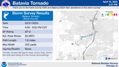 Batavia Area Tornado Map