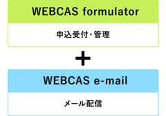 セミナー受付フォームの運用に便利なメール配信システムとの連携について