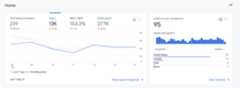 google analytics 1