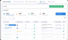 Screenshot of a CRM software interface showing tabs for contact management, summary statistics for contacts, and a list of individual contacts with details such as name, marketing consent, lead score, enrichment status, email, and phone number.