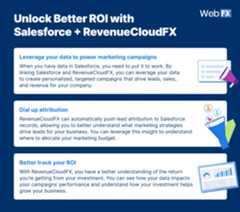 Benefits of using Salesforce and RevenueCloudFX together