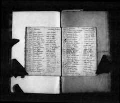 Guillaume Guyet Image 1