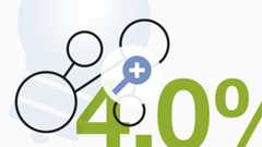 Socioeconomic impact