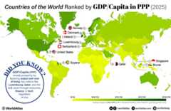 infographic showing the richest countries in the world