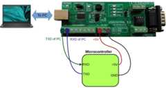 Microcontroller UART to PC Serial Communication using Visual Basic.Net and .NET Platform