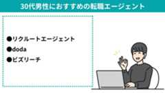 転職エージェント,おすすめ ,30代