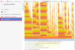 Exception flame graph