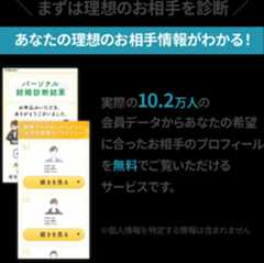 まずは理想のお相手を診断！あなたの理想のお相手情報がわかる！