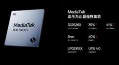 Dimensity 9400+搭載でAnTuTuスコアは320万オーバー!