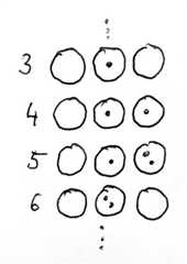 Számolás kavicsokkal